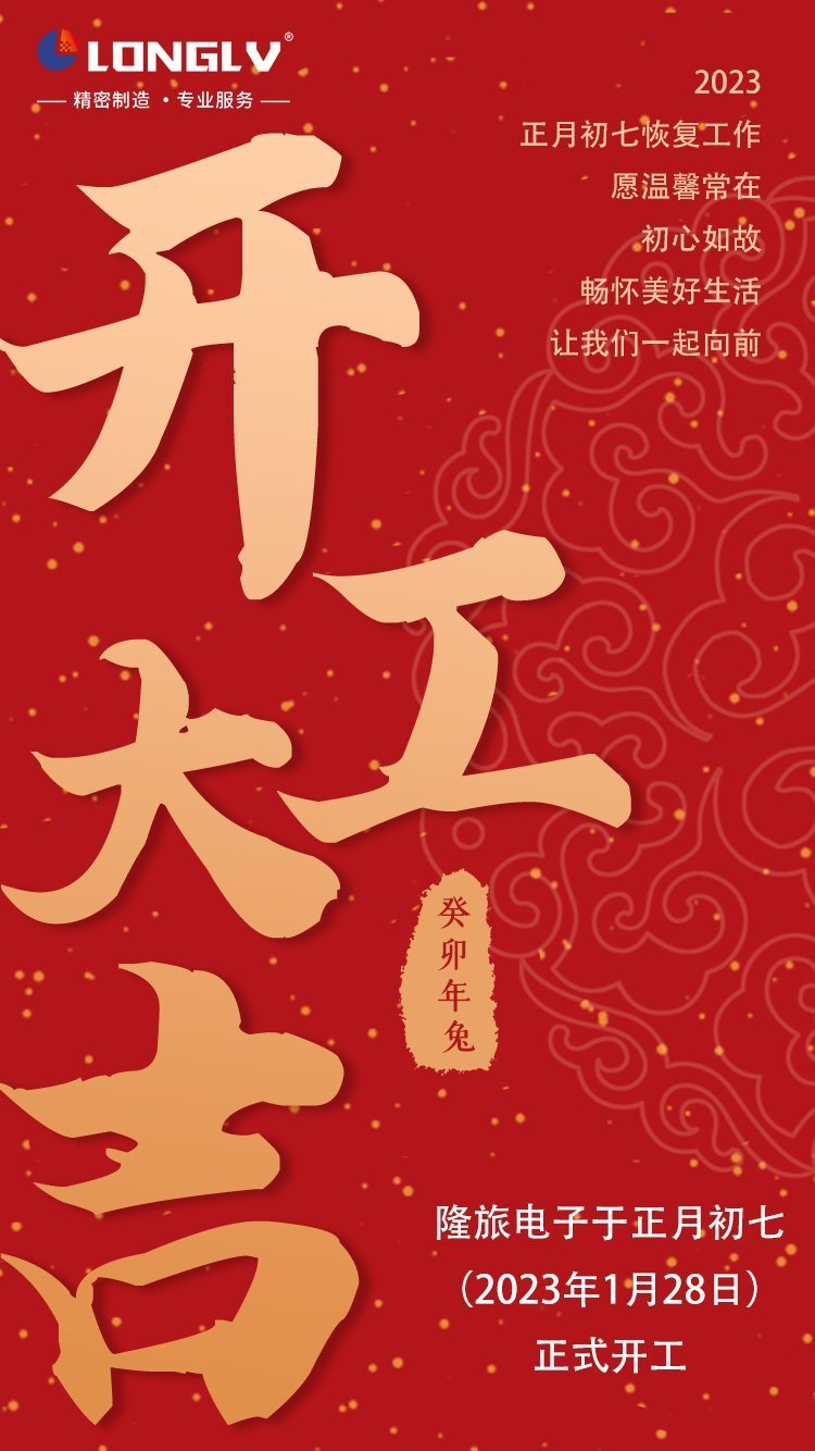 2023年開工海報 2023年開工海報