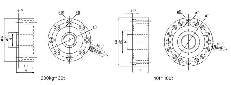 LCZ-205A尺寸圖 LCZ-205A尺寸圖