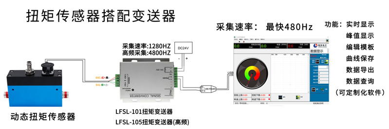 0e7ce401666f9383e3527dfd8dd8750 0e7ce401666f9383e3527dfd8dd8750
