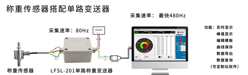 ef98d141f5c14a9a78fa512bc3c4327 ef98d141f5c14a9a78fa512bc3c4327