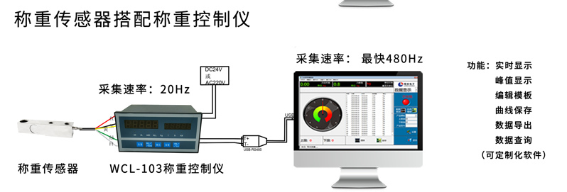 2f4306cb0ed5b2aad56159433a2945e