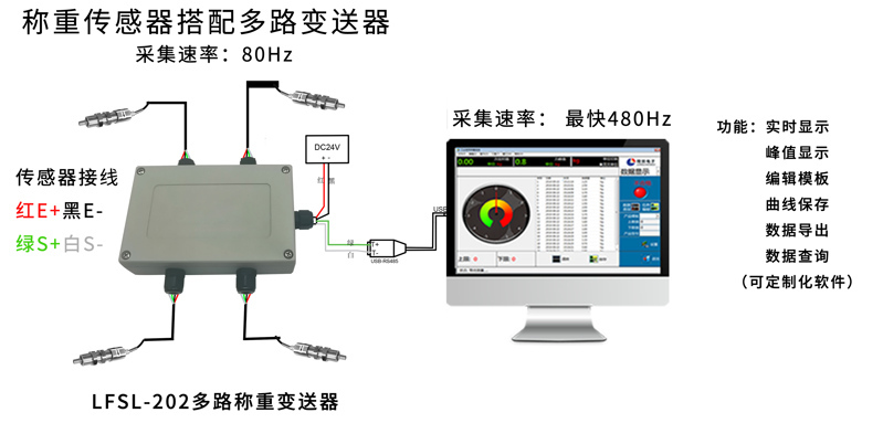 64f600faf3c061ae299b0d07d7d0909 64f600faf3c061ae299b0d07d7d0909