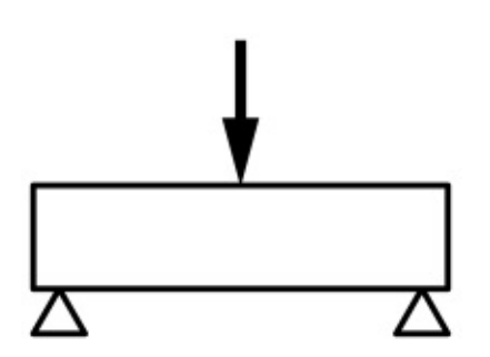 LCZ-112B受力圖 LCZ-112B受力圖