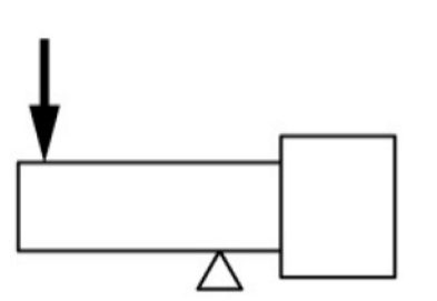 LCZ-406A受力圖 LCZ-406A受力圖